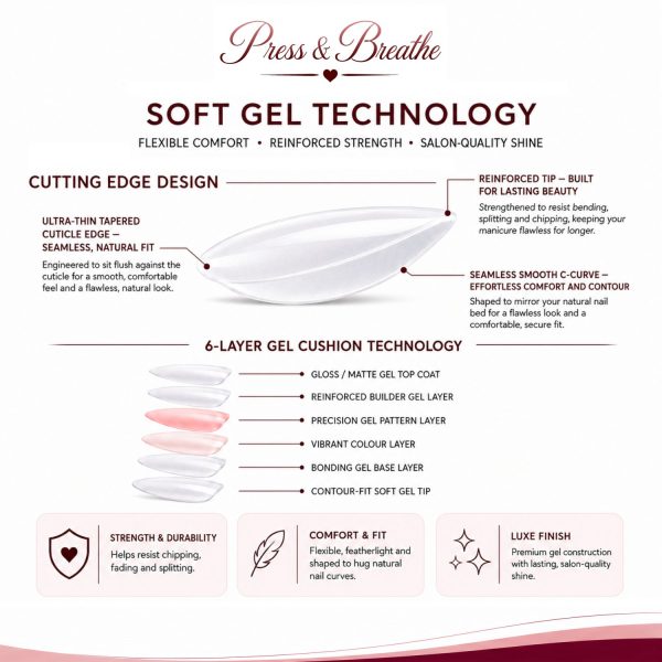 Template 3 - technology Polished Pink - Extra Short Almond Shape
